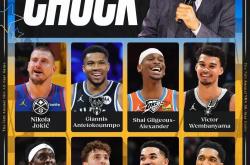 九游体育入口-德国篮球明星领衔全明星阵容