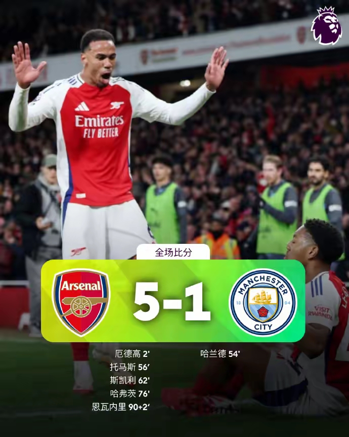 曼城主场大胜水晶宫，保持不败纪录