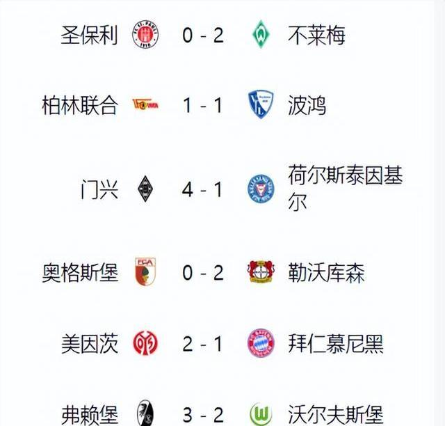 门兴与里尔交手,门兴完胜对手,积分追赶增加 门兴与里尔交手,门兴完胜对手,积分追赶增加