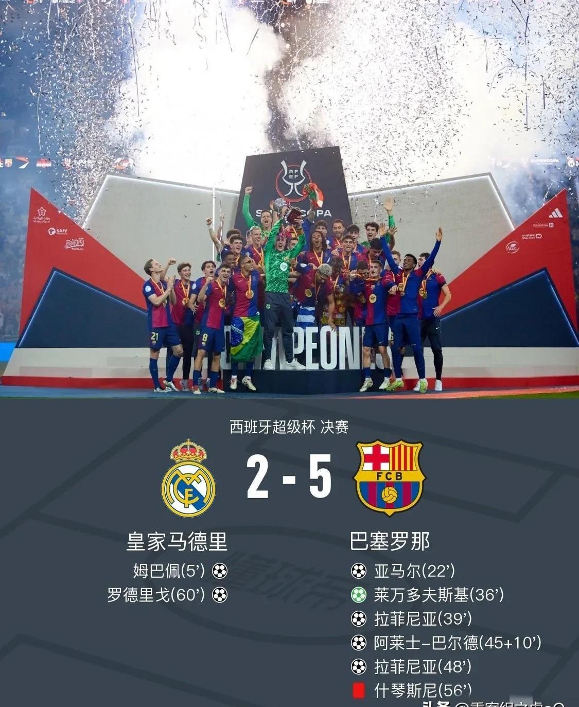 皇马连续高歌,淘汰之路一帆风顺的简单介绍 皇马连续高歌,淘汰之路一帆风顺的简单介绍