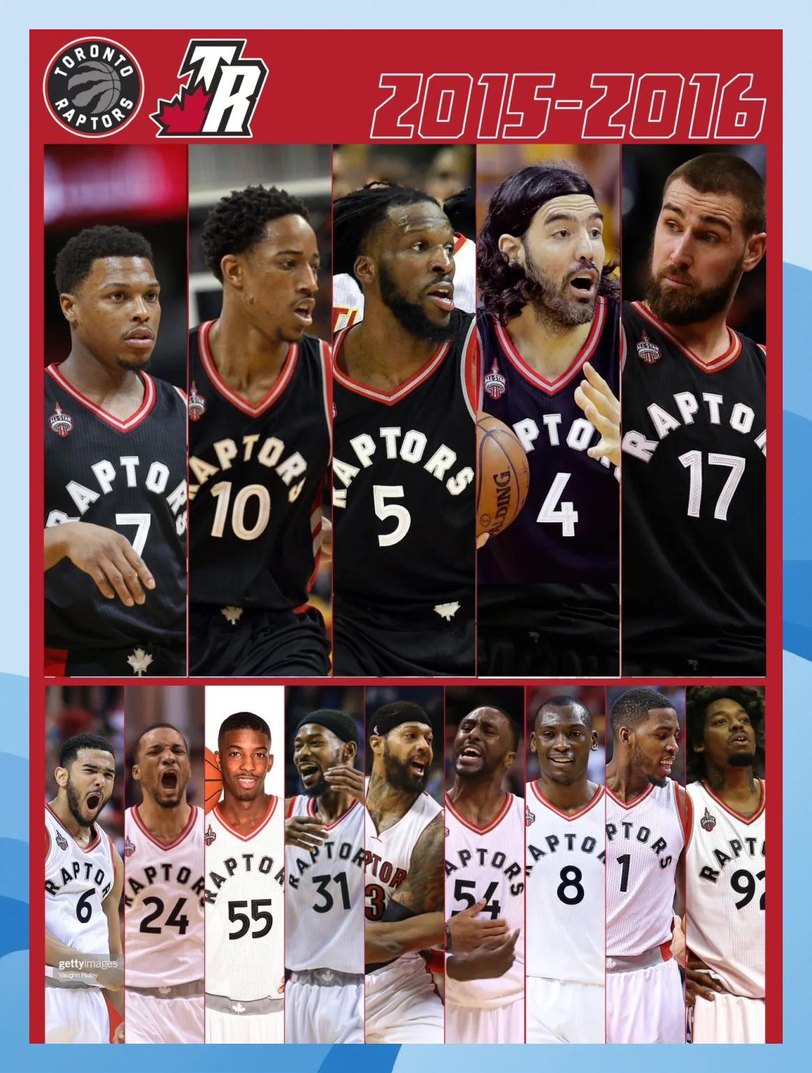 猛龙强势胜活塞,球队备战季后赛信心十足的简单介绍 猛龙强势胜活塞,球队备战季后赛信心十足的简单介绍