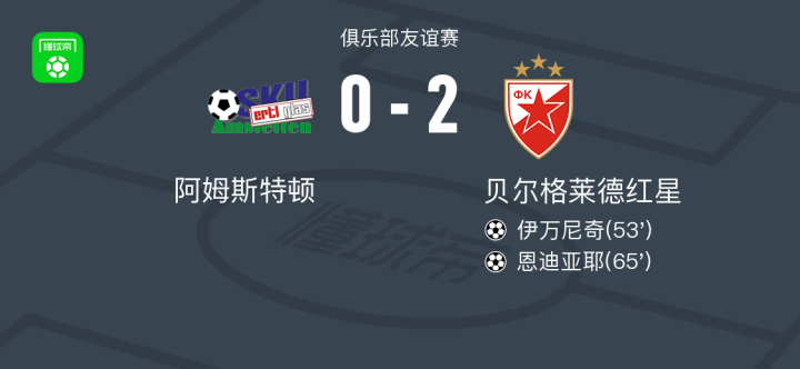 贝尔格莱德红星赴伯纳乌，将有一场硬仗的简单介绍