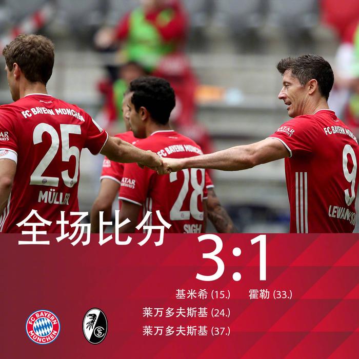 独家评述:弗赖堡主场惨败,保级形势不容乐观的简单介绍 独家评述:弗赖堡主场惨败,保级形势不容乐观的简单介绍