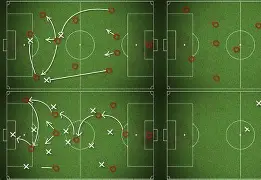 包含战术部署巧妙周密,球队合作默契齐心协力的词条 包含战术部署巧妙周密,球队合作默契齐心协力的词条