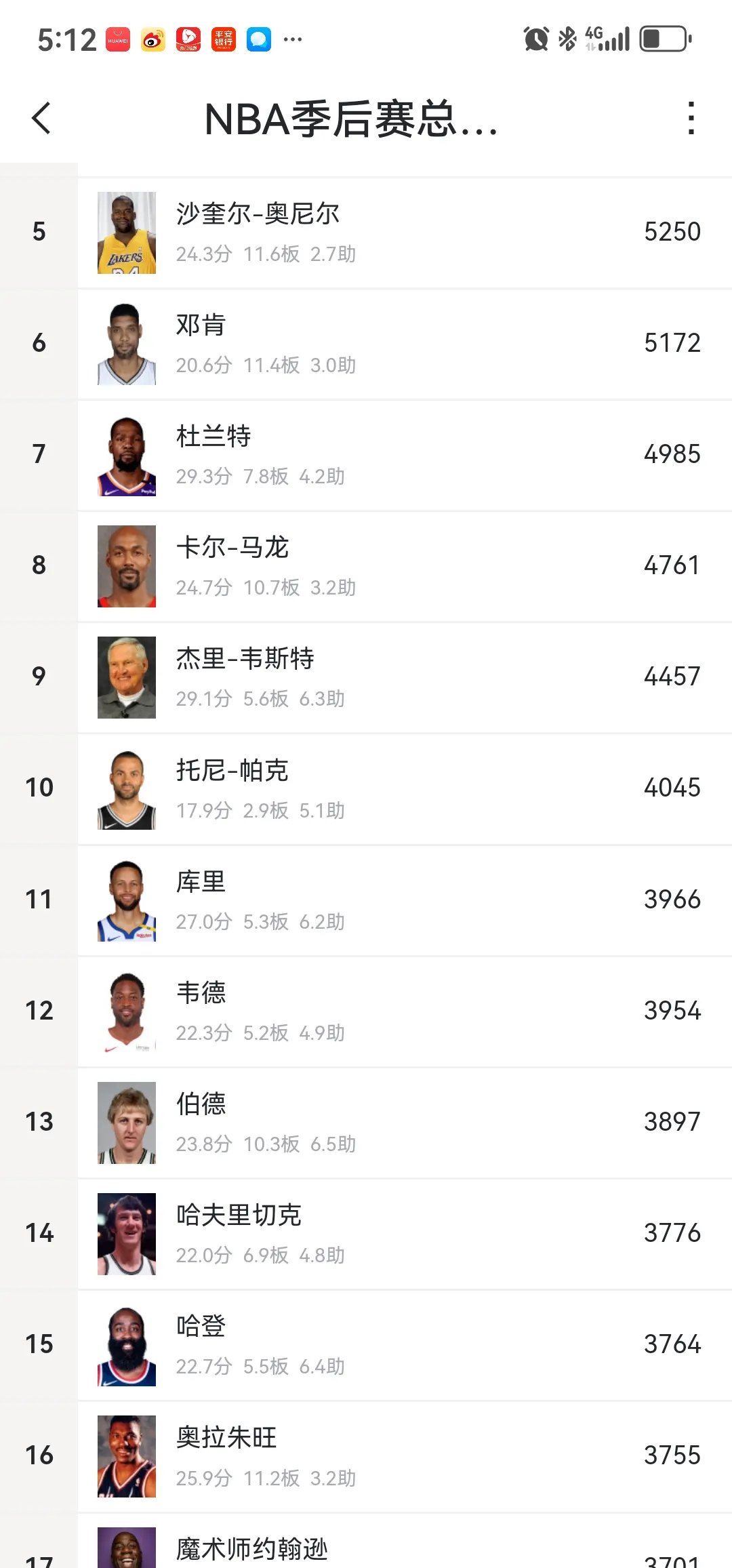 哈登暴走+,篮网大胜森林狼 哈登暴走+,篮网大胜森林狼