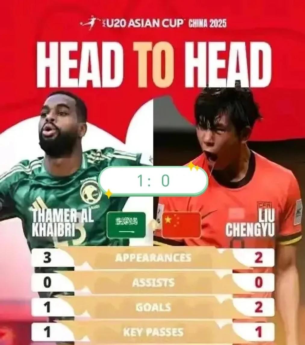 亚洲球队之间的对决:谁将笑到最后?的简单介绍 亚洲球队之间的对决:谁将笑到最后?的简单介绍