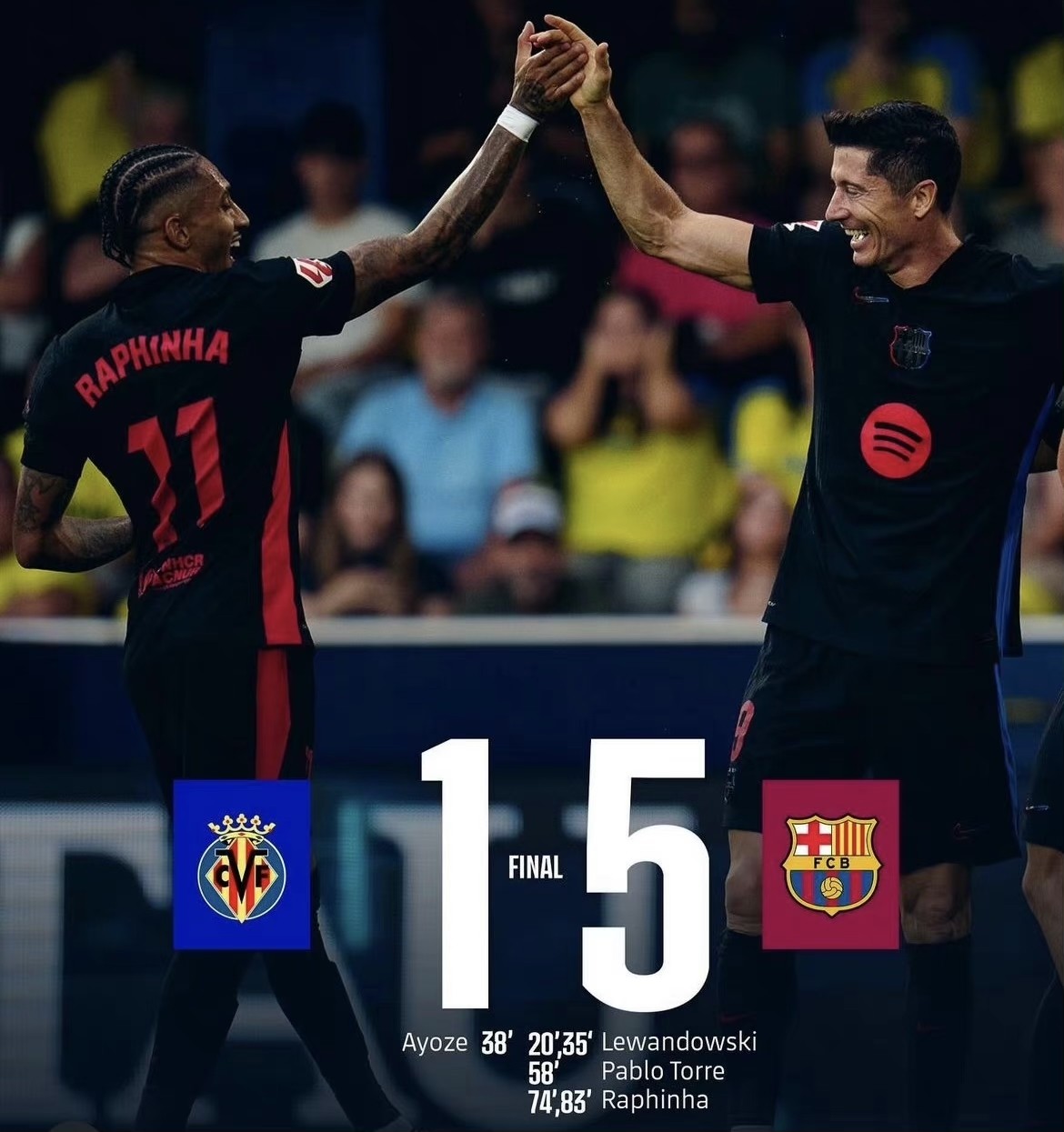 比利亚雷亚尔球队士气高涨，轻松获胜的简单介绍