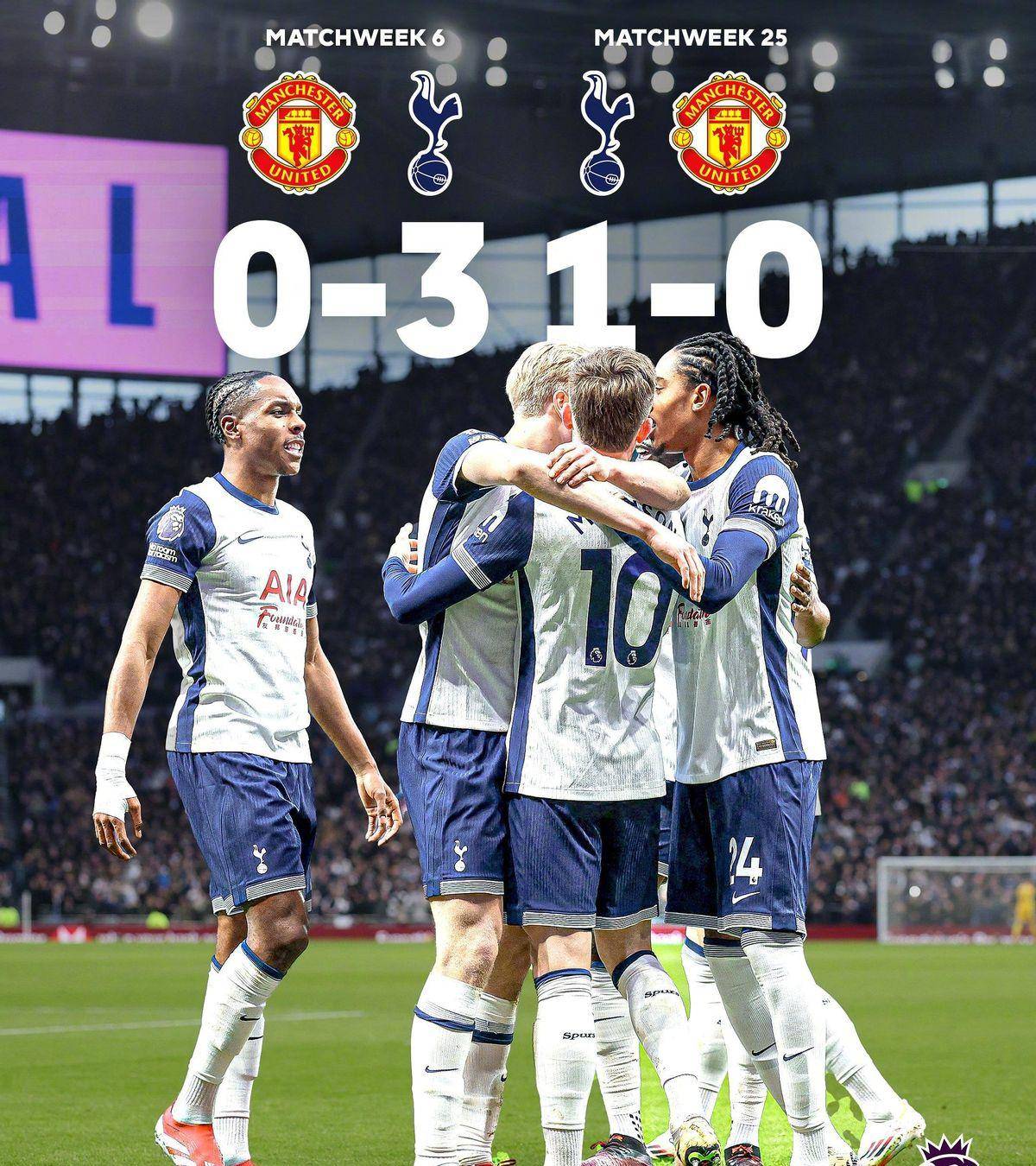 热刺豪取胜利,实力向对手发起挑战的简单介绍 热刺豪取胜利,实力向对手发起挑战的简单介绍