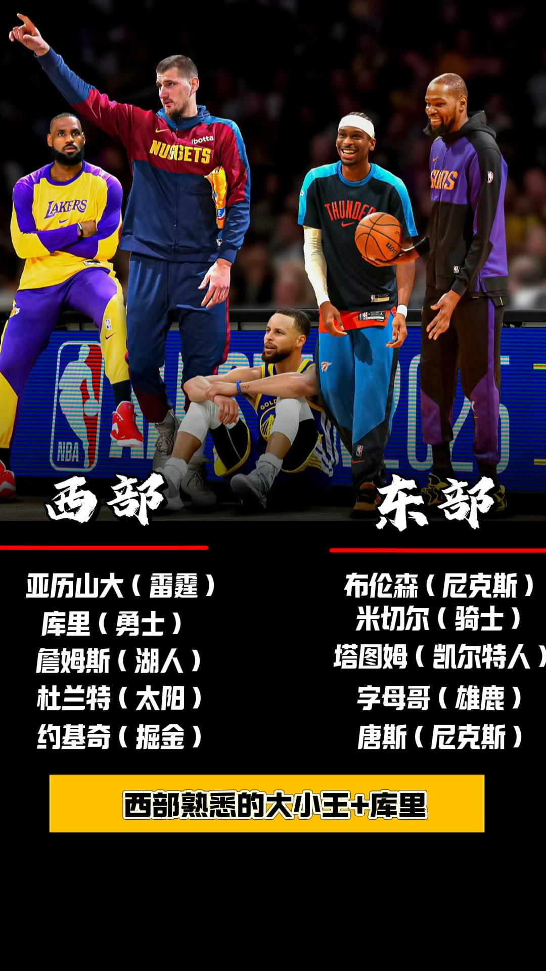 NBA新赛季热身赛日程公布,球迷们翘首期待的简单介绍 NBA新赛季热身赛日程公布,球迷们翘首期待的简单介绍