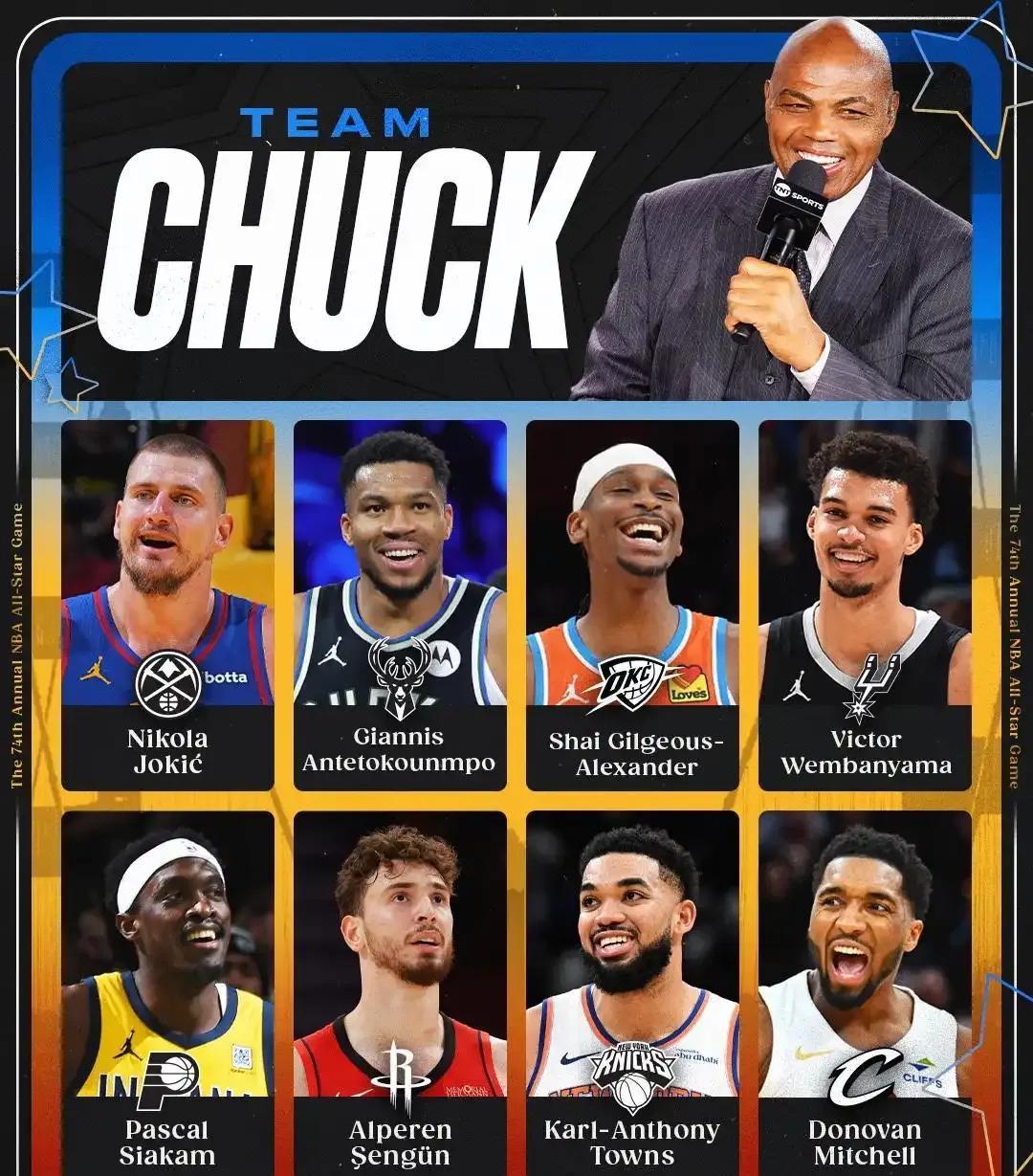 德国篮球明星领衔全明星阵容